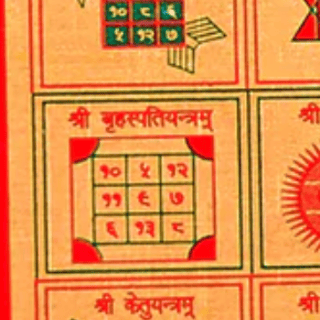 Nav Graha Yantra profile picture